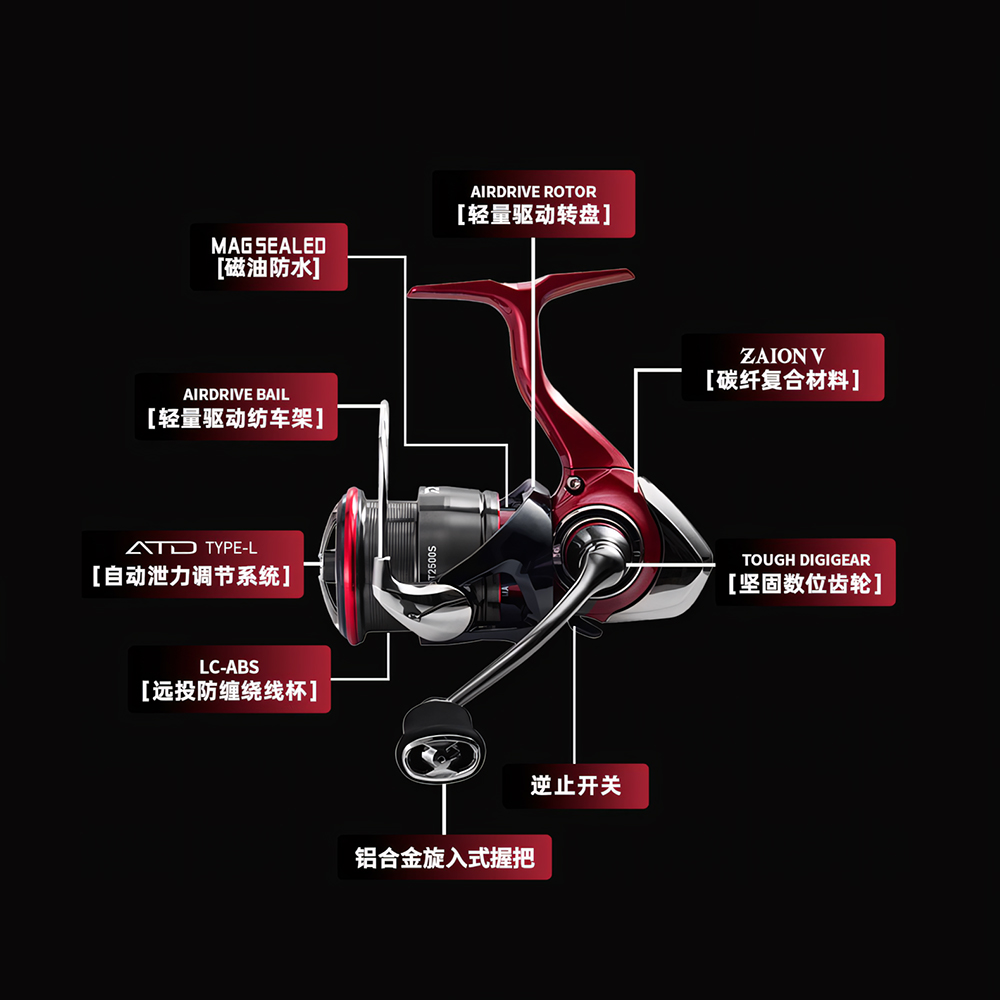 2025 NEW DAIWA FUEGO CS LT Spi - Abu Garcia Reel Max ulasan dan harga