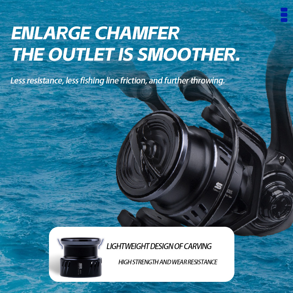 FISHINGFANS 800S 1000S 1500S 2 - Abu Garcia Reel Max ulasan dan harga