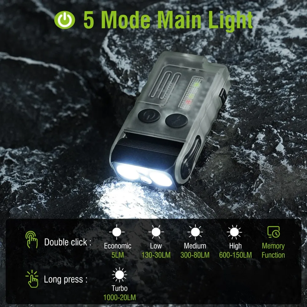 BORUiT V20 Buzzer EDC LED Keyc - Fishing Light ulasan dan harga