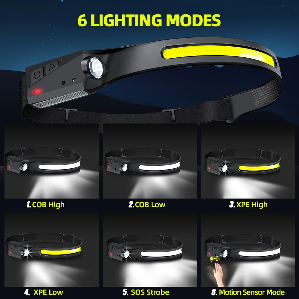 Sensor Headlamp LED Head Flash - Fish Finder Battery ulasan dan harga