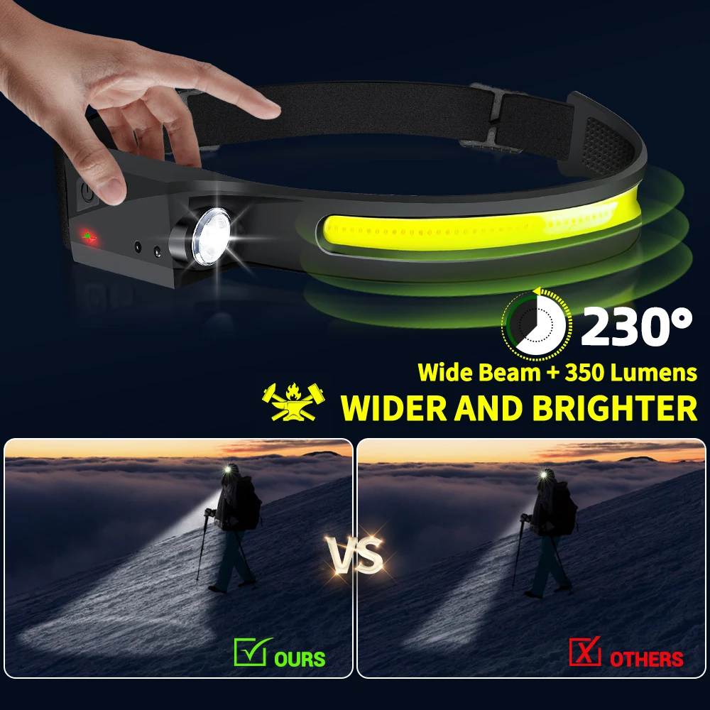 Sensor Headlamp LED Head Flash - Fish Finder Battery ulasan dan harga